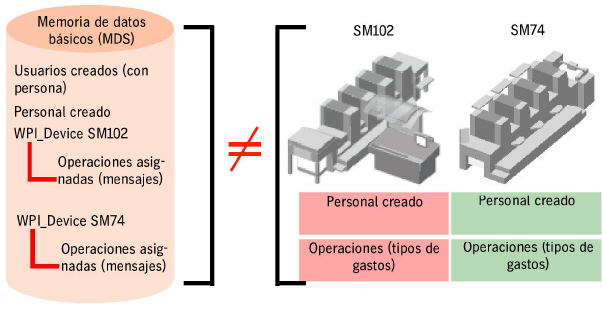 connecting_machines01685.jpg