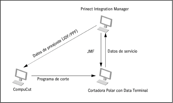 connecting_machines01743.jpg