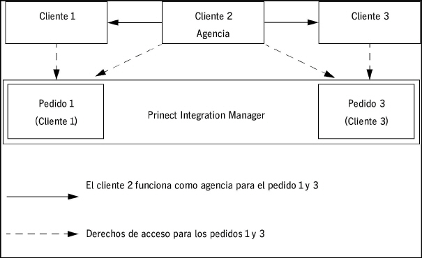 portal_services01586.jpg