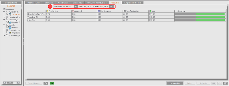 b_sched_workload.png