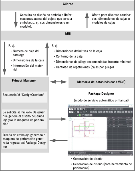 b_package_des_01.png