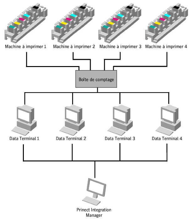 admin_device_configuration00718.jpg