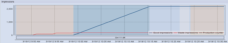 analyze_point_job_report_12.png