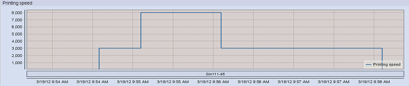 analyze_point_job_report_18.png