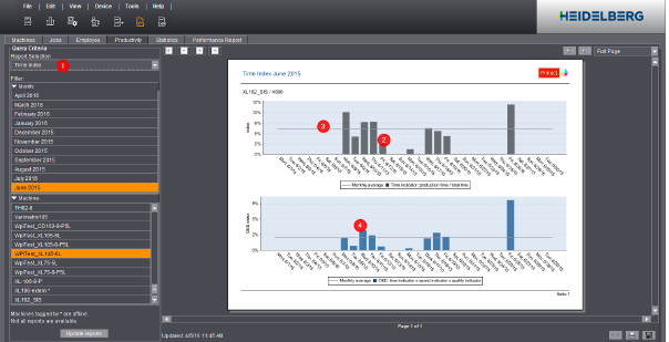 analyze_point_productivity_16.png