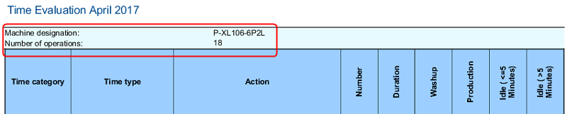 analyze_point_time_evaluation_06.png