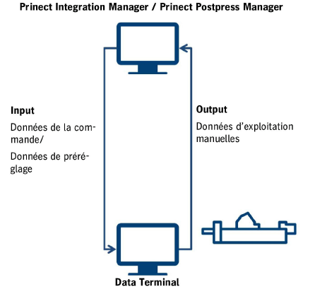 connect_postpress_02.png