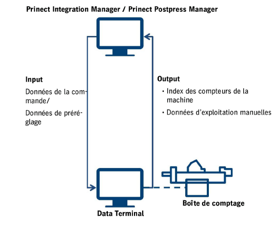 connect_postpress_03.png
