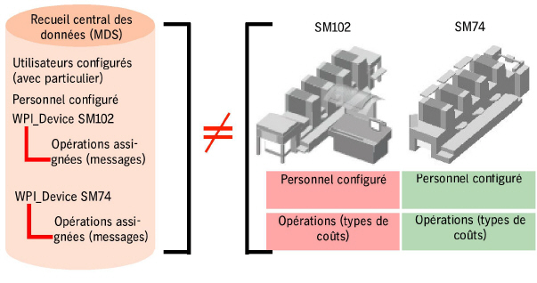 connecting_machines01685.jpg