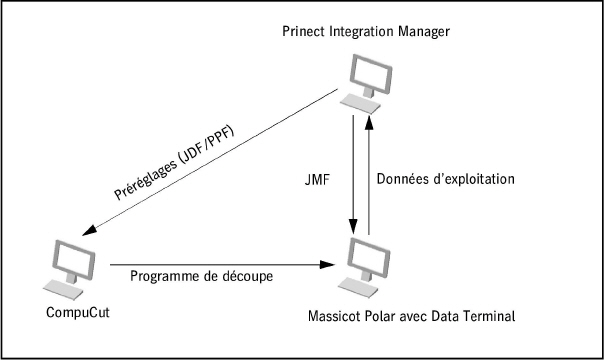 connecting_machines01743.jpg