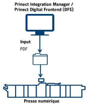 dt_machine_pdf.png