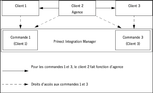 portal_services01586.jpg