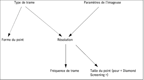 sequences_pages01001.jpg