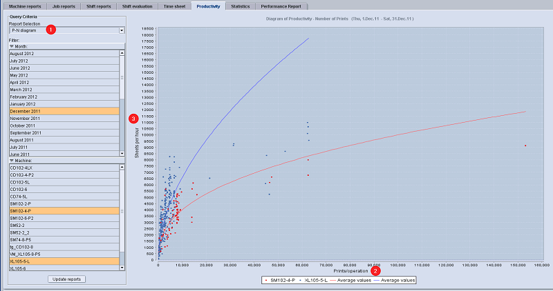 analyze_point_productivity_26.png