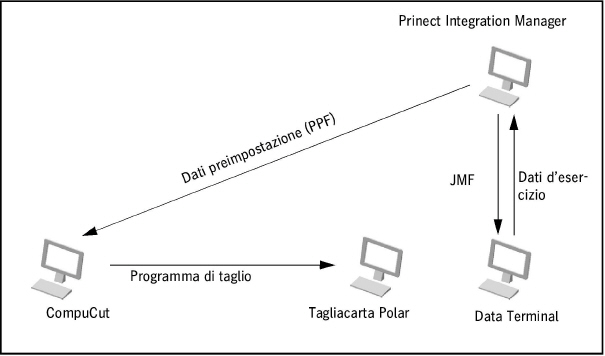 connecting_machines01739.jpg