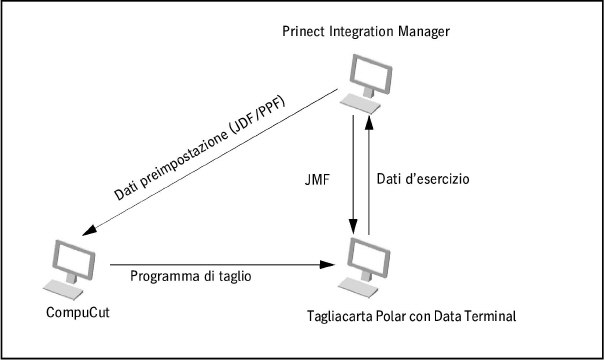 connecting_machines01742.jpg