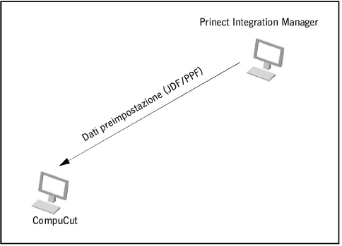 connecting_machines01745.jpg