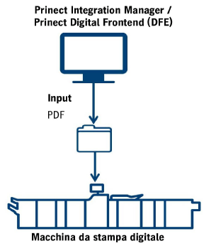 dt_machine_pdf.png