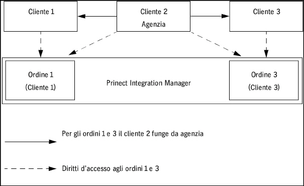 portal_services01585.jpg