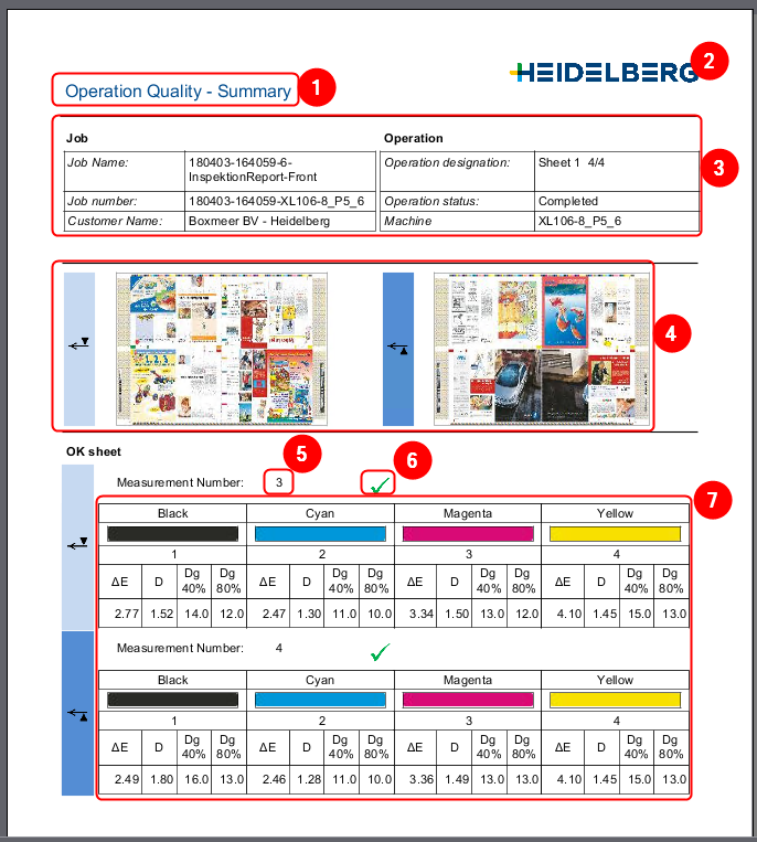 analyze_point_quality_summary_02
