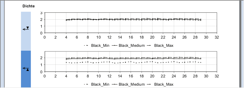 analyze_point_quality_zone_02