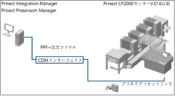 connecting_machines01715.jpg