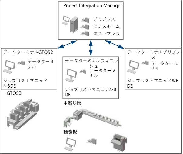 connecting_machines01756.jpg