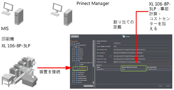 mis_ppf_workflow01871.jpg
