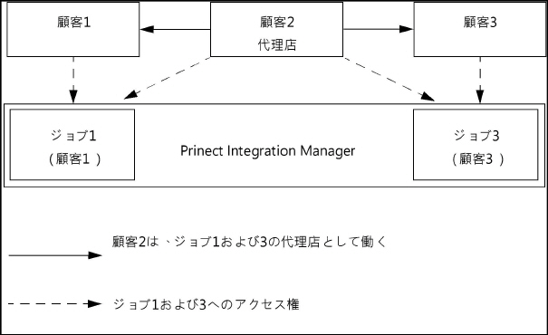portal_services01583.jpg