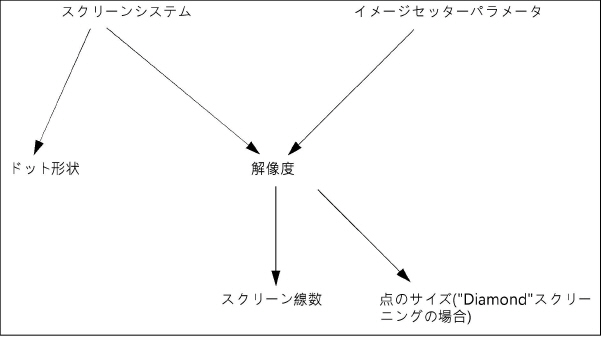 sequences_pages00998.jpg