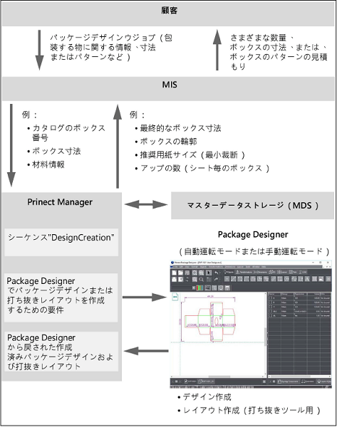 b_package_des_01.png