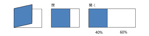 rk_falzvorschrift.png