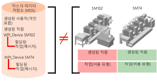 connecting_machines01673.jpg