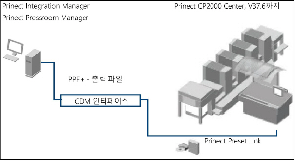 connecting_machines01706.jpg