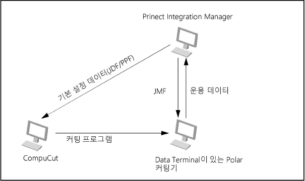 connecting_machines01731.jpg
