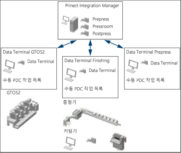 connecting_machines01747.jpg