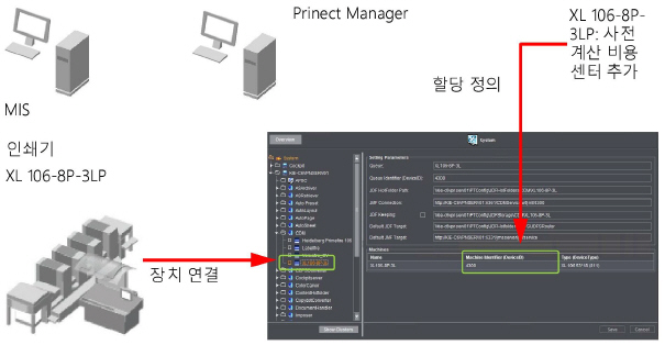 mis_ppf_workflow01862.jpg
