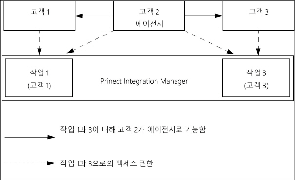 portal_services01575.jpg