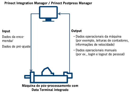 connect_postpress_01.png