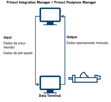 connect_postpress_02.png