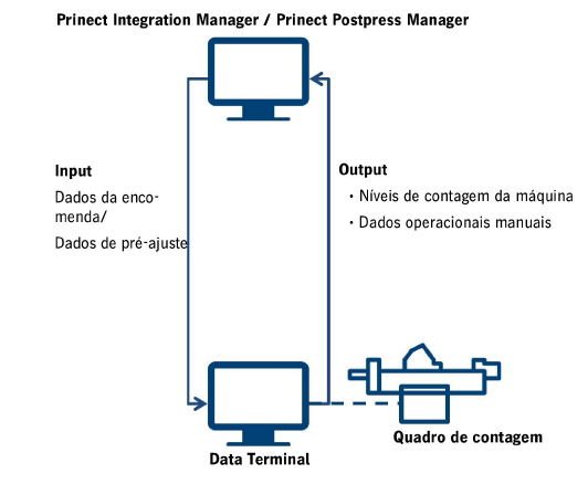 connect_postpress_03.png