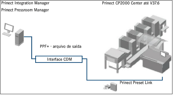 connecting_machines01717.jpg