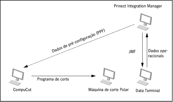 connecting_machines01739.jpg