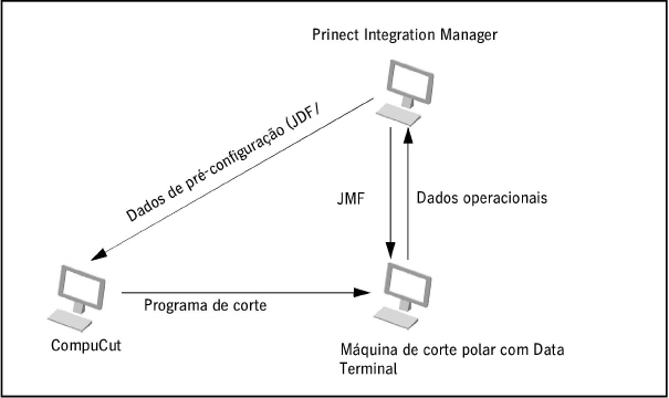 connecting_machines01742.jpg