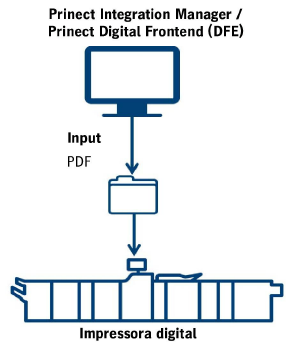dt_machine_pdf.png