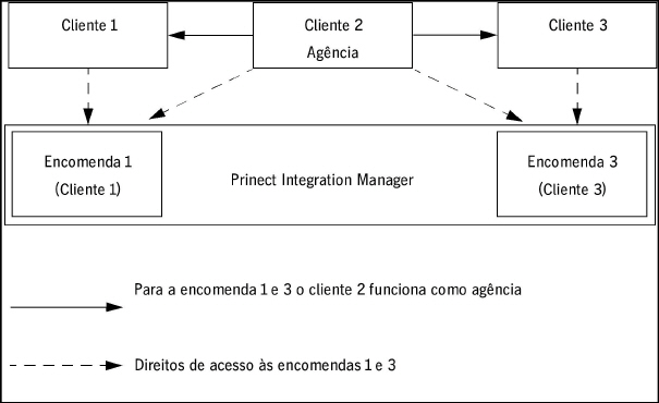 portal_services01585.jpg