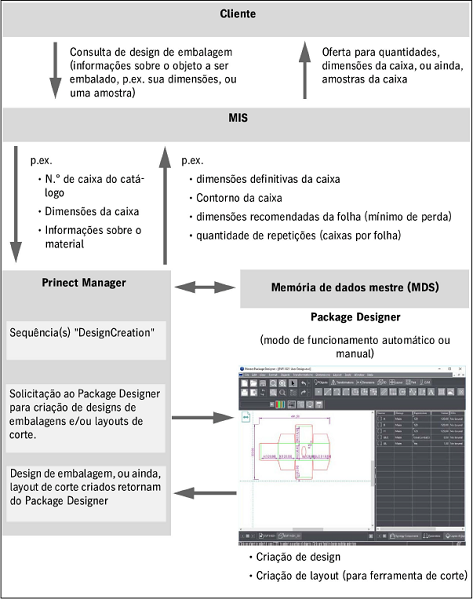 b_package_des_01.png
