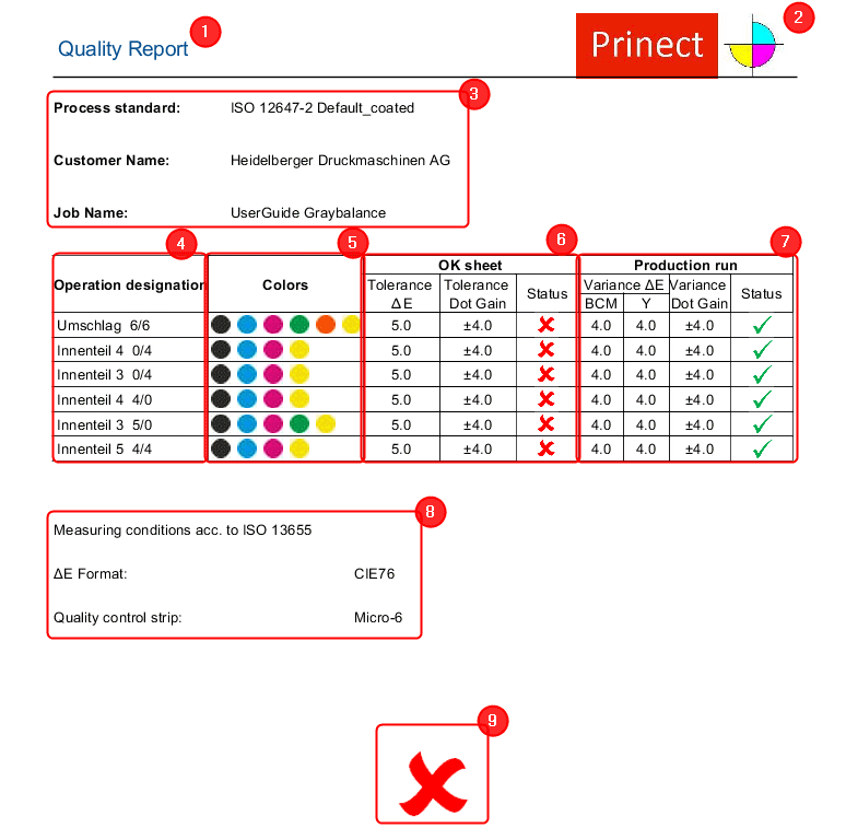 analyze_point_job_quality_01