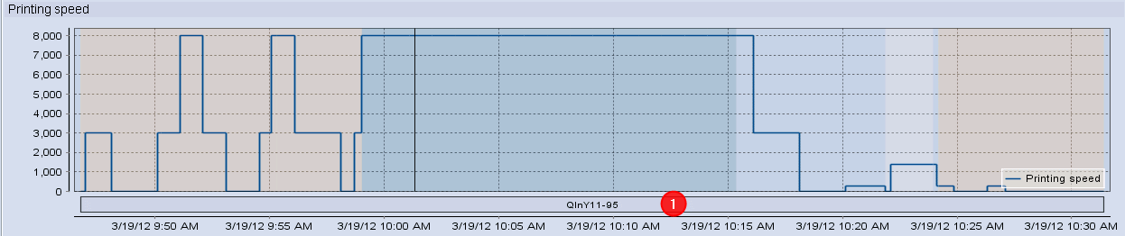 analyze_point_job_report_15