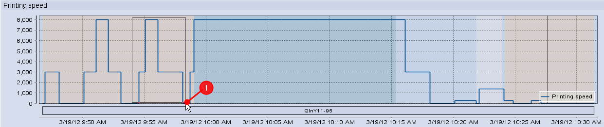 analyze_point_job_report_17